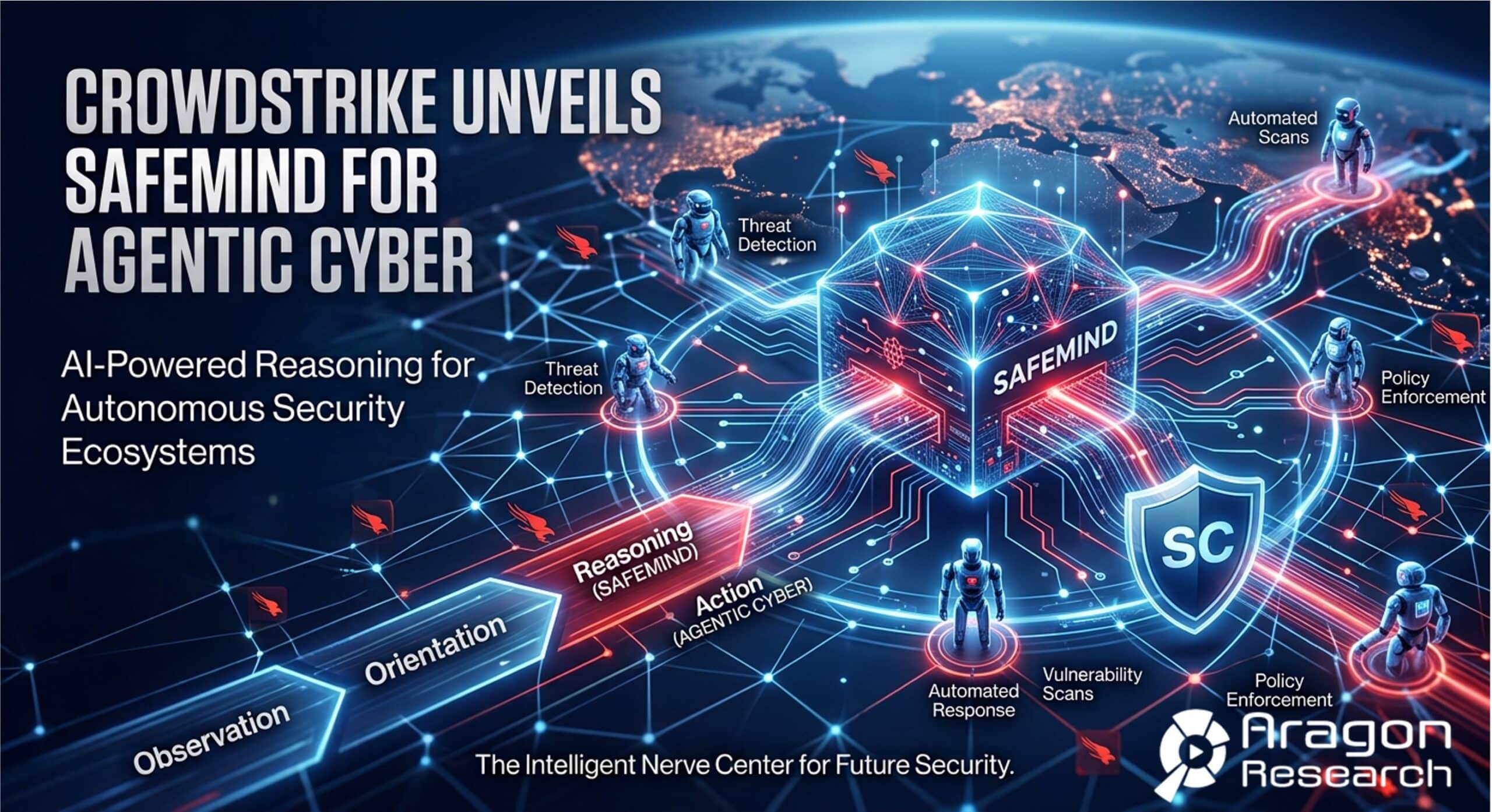 Crowdstrike