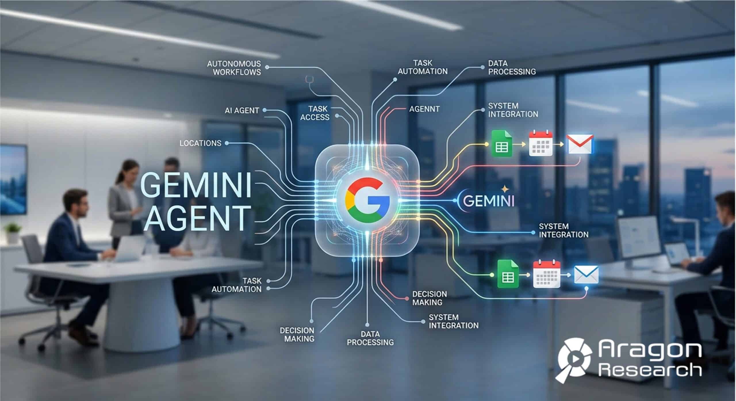 Gemini