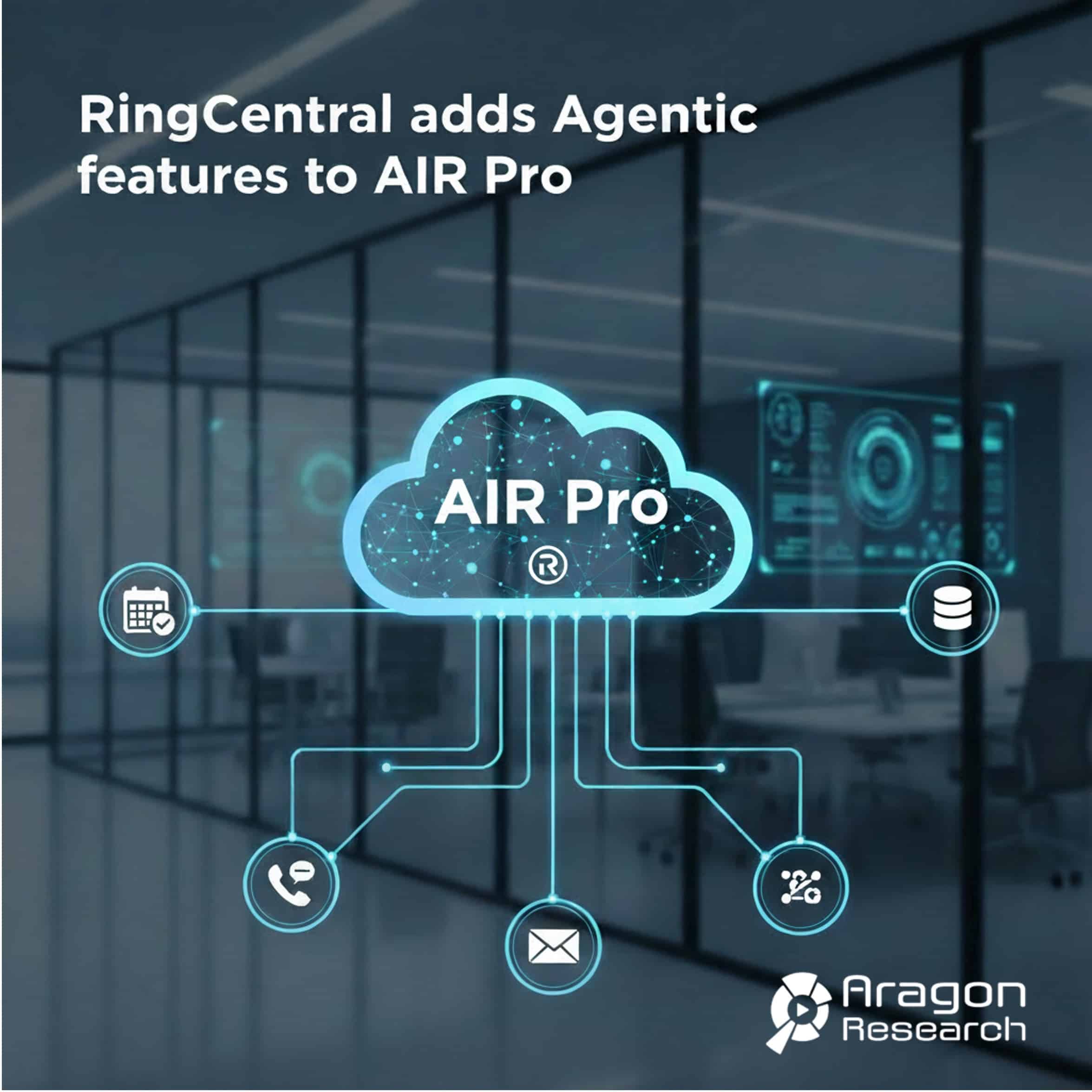 RingCentral